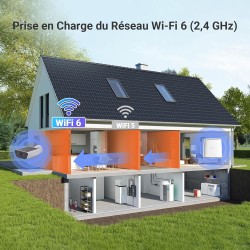 EZVIZ CB5 4K Camera Surveillance WiFi