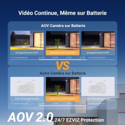 EZVIZ 4G LTE 8MP (4MP+4MP)