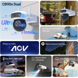 EZVIZ 4G LTE 8MP (4MP+4MP)